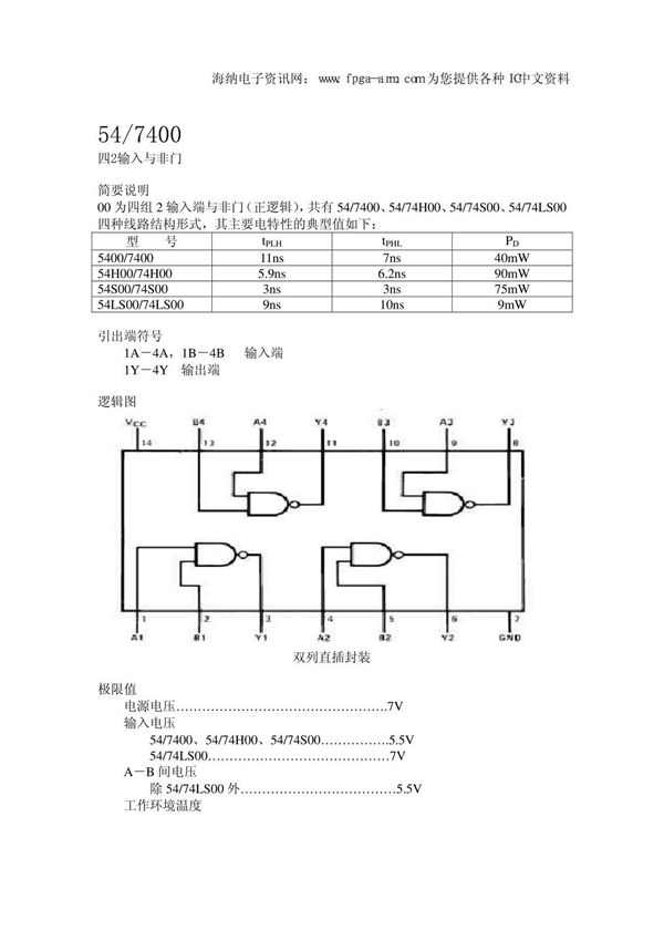 74HC00中文资料