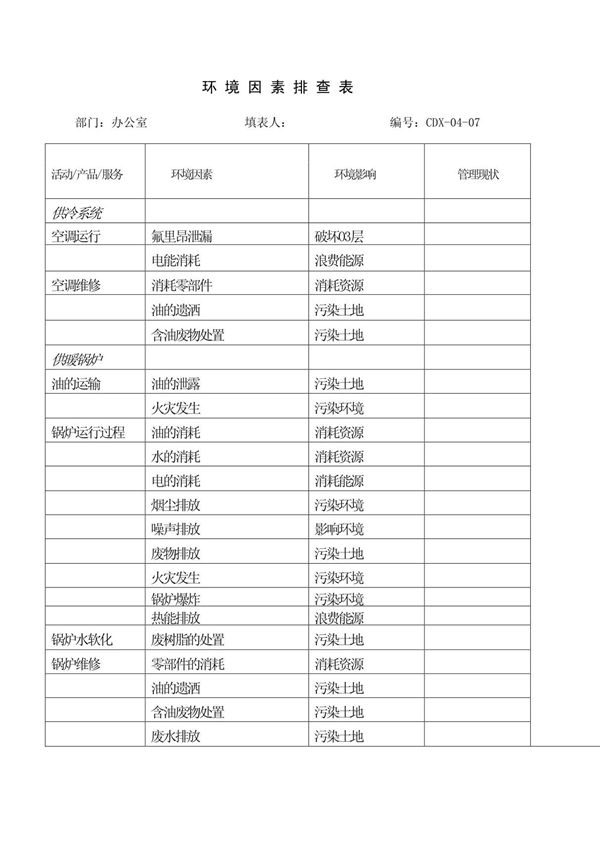 环境因素排查表