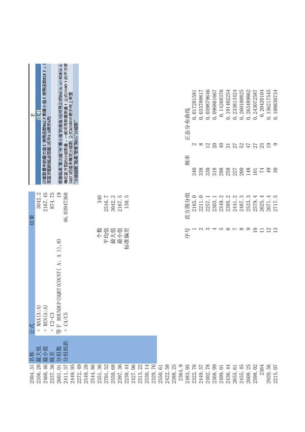 正态分布计算器