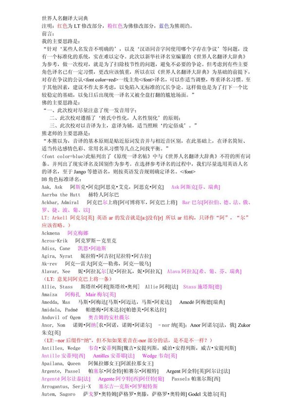 61世界人名翻译大词典