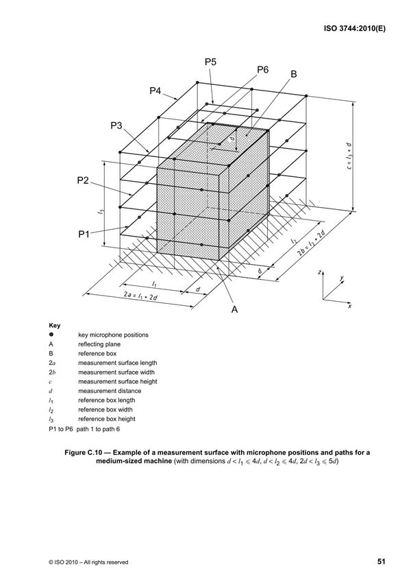 ISO 3744-2010 Standard国际标准化组织国际标准规范电子版下载 3