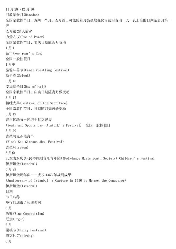 土耳其节日汇总