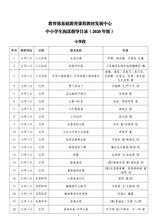 中小学生阅读指导目录(2020年版)