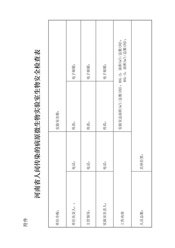 河南省人间传染的病原微生物实验室生物安全检查表