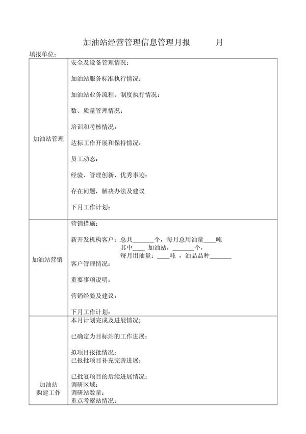 加油站经营管理信息管理月报(样板)