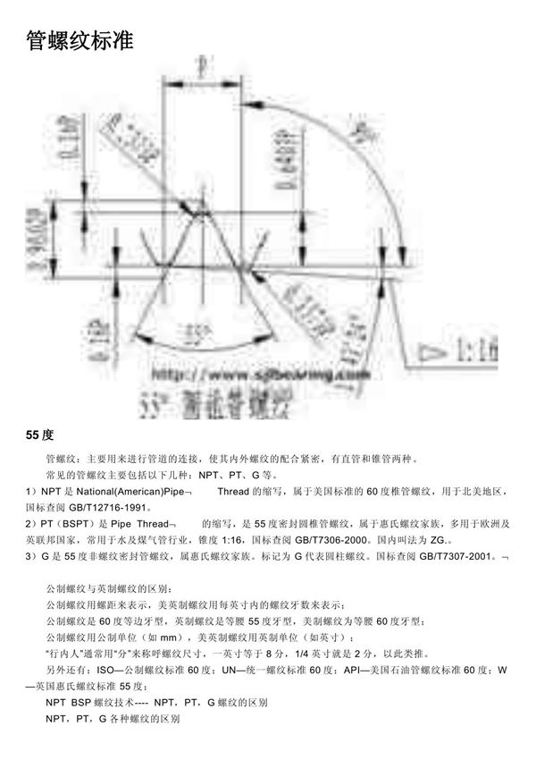 GBT7307-2001管螺蚊标准