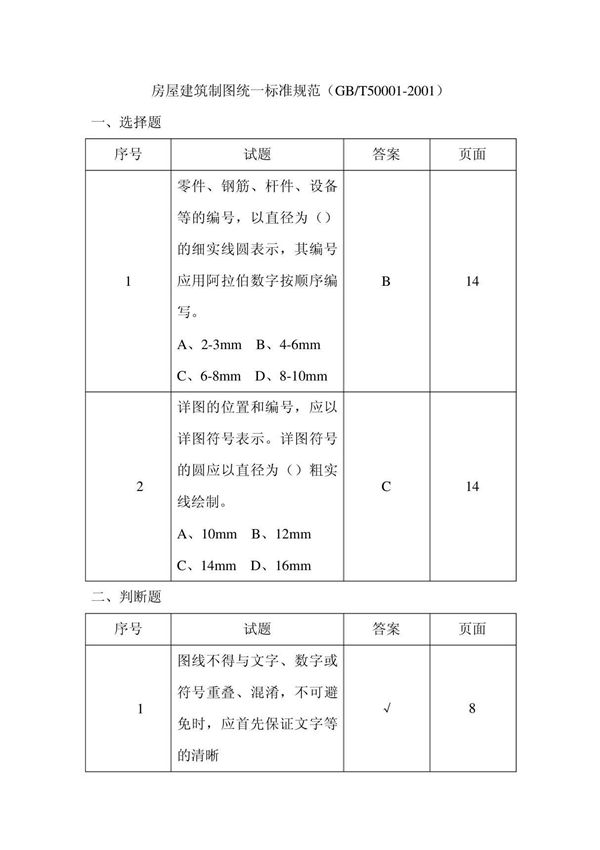 房屋建筑制图统一标准规范(GBT50001-2001)