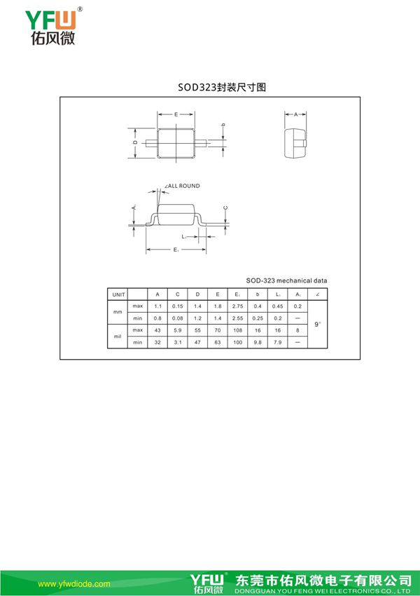 SOD323封装尺寸图