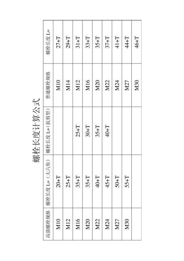 螺栓长度计算公式