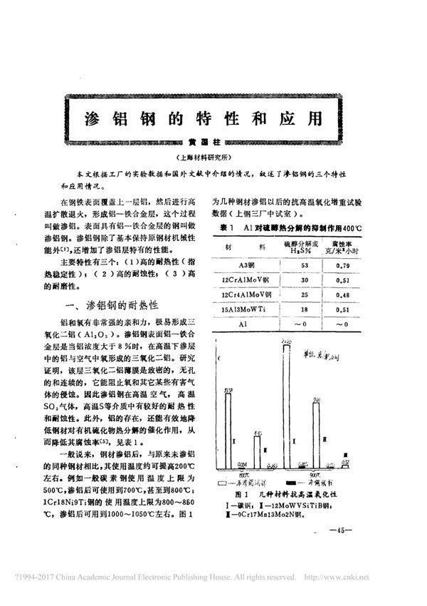 渗铝钢的特性和应用