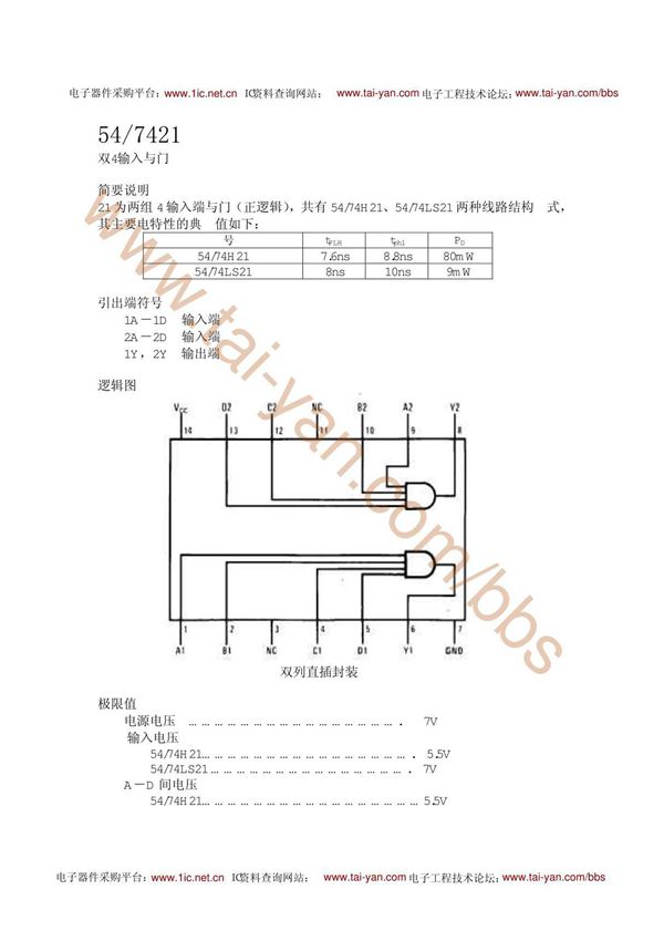 74LS21中文资料