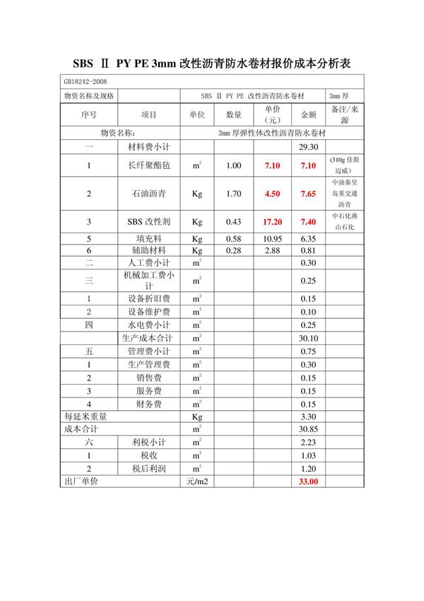 执行GB18242-2008标准