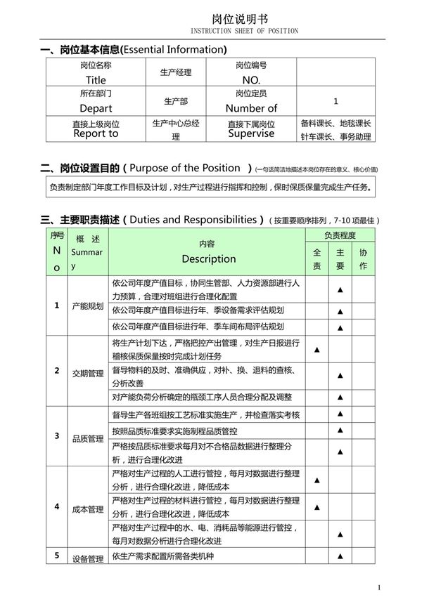 生产经理岗位说明书4