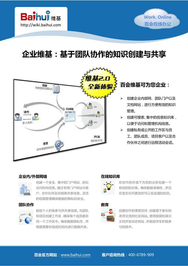 百会产品一纸禅(维基)