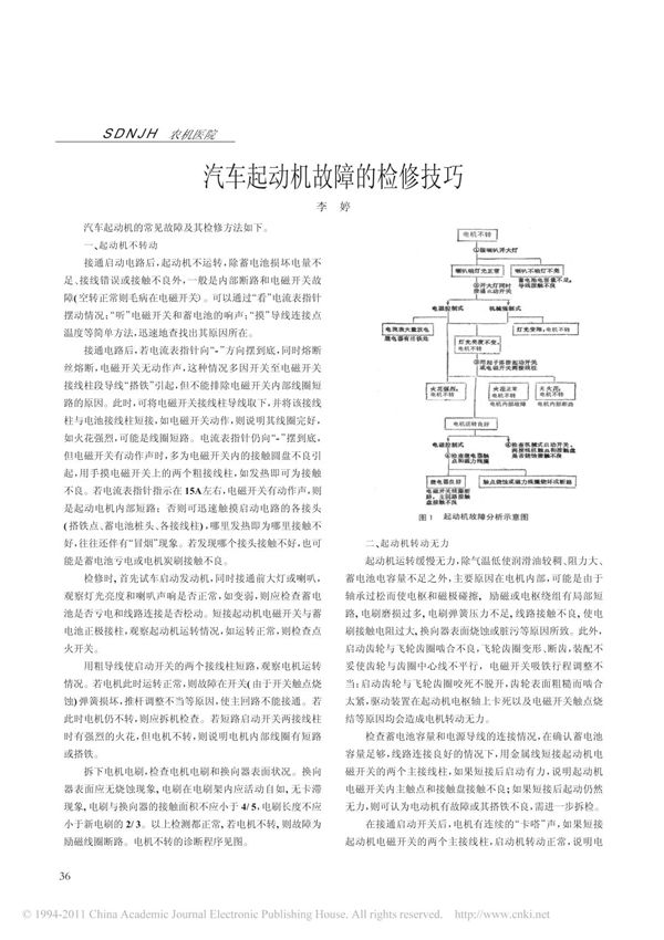(推荐-免费)-汽车起动机故障的检修技巧