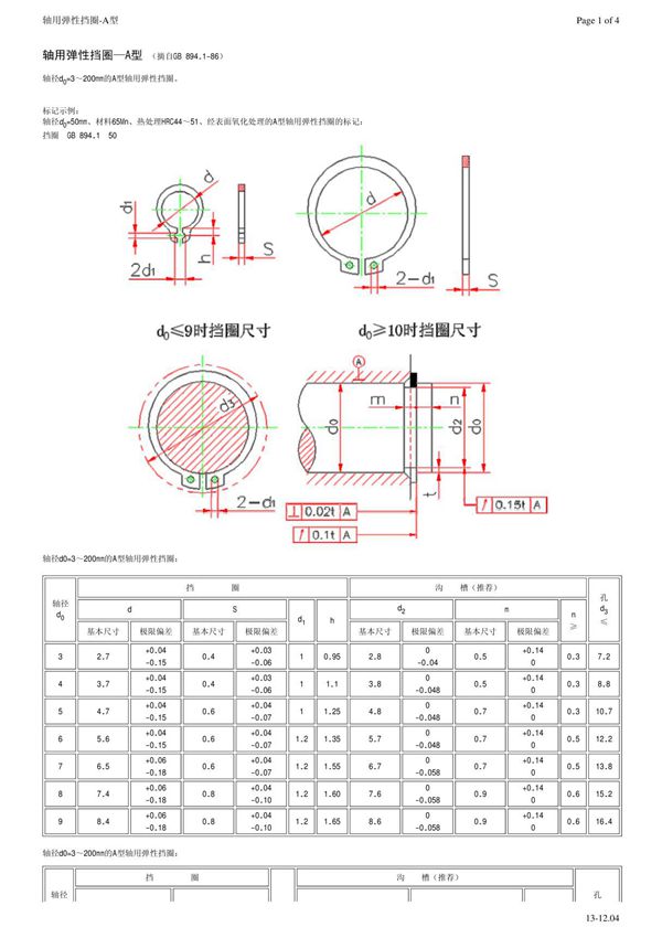 轴用弹性挡圈A型(卡环)-尺寸与沟槽大小