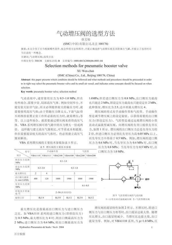 气动增压阀的选型方法