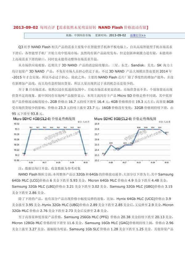 中国闪存市场网