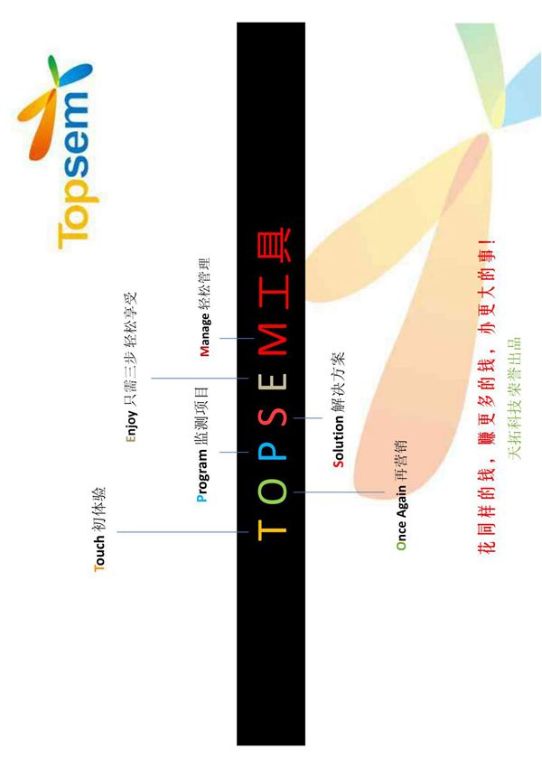 sem智能竞价工具topsem竞价易