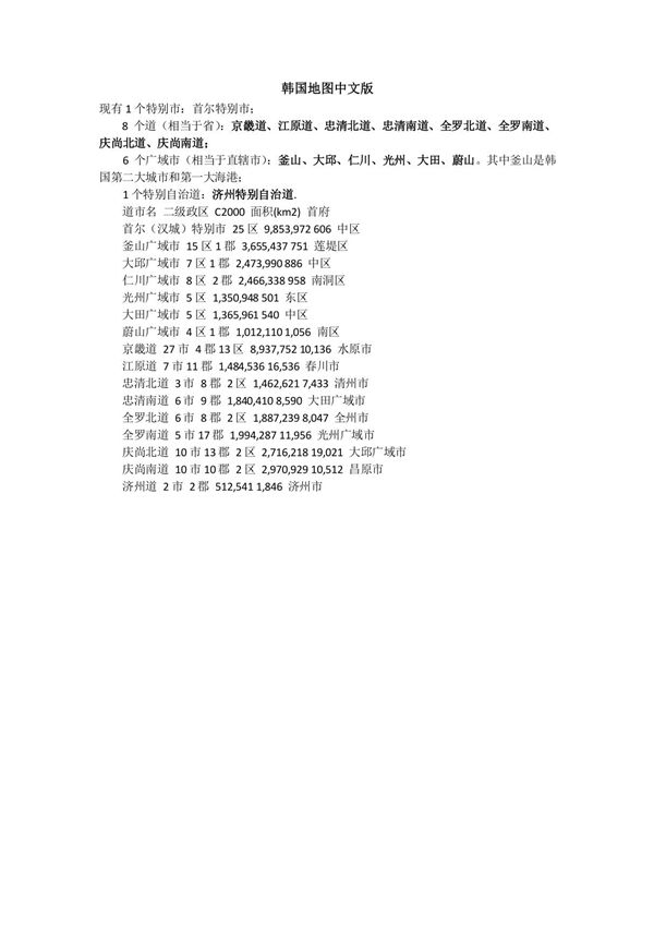 韩国地图中文版