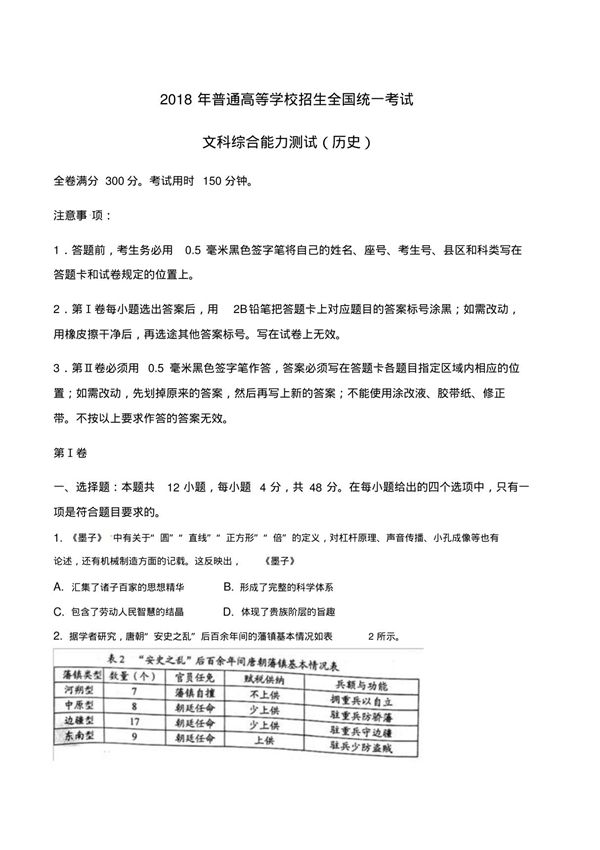 2018年高考全国卷Ⅰ卷历史