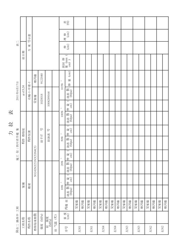 预应力张拉记录表