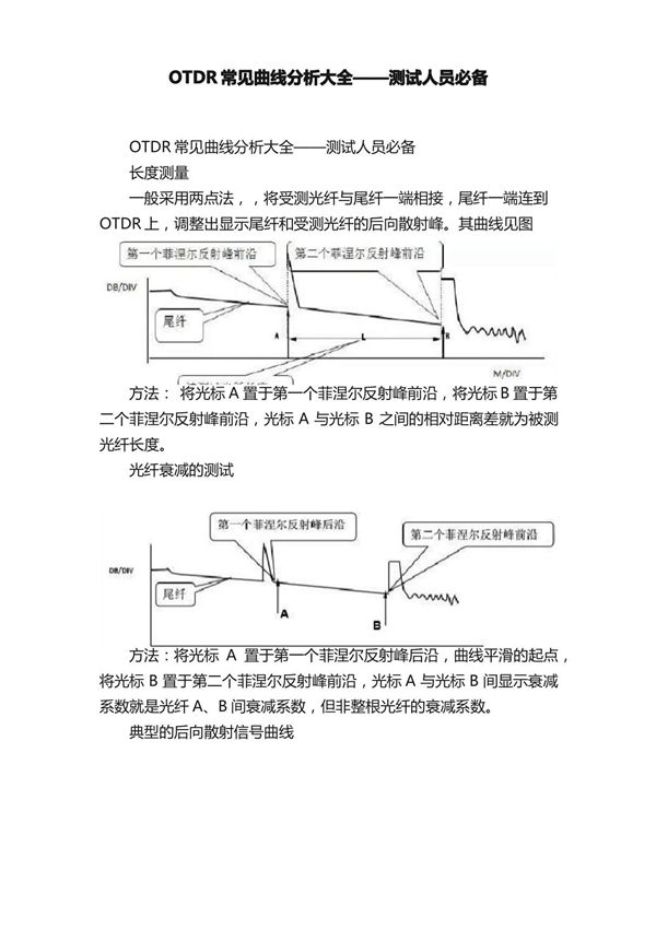 OTDR常见曲线分析大全测试人员必备