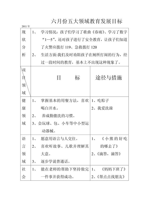 五大领域教育发展目标 2011