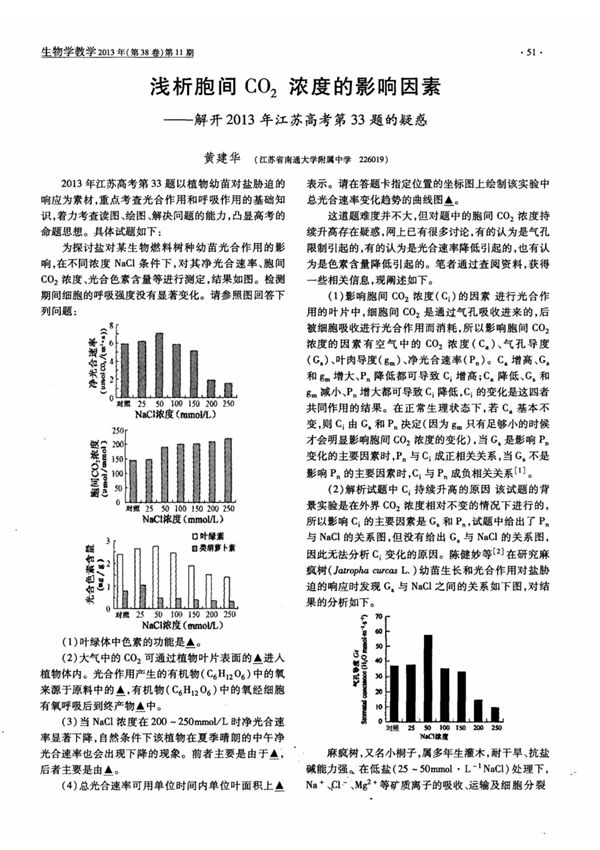 浅析胞间CO2 浓度的影响因素