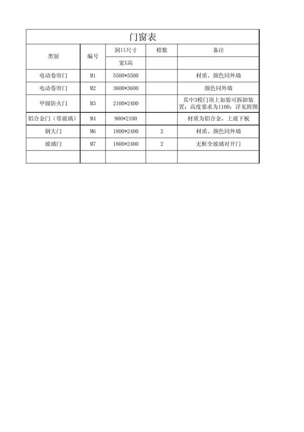 门窗表