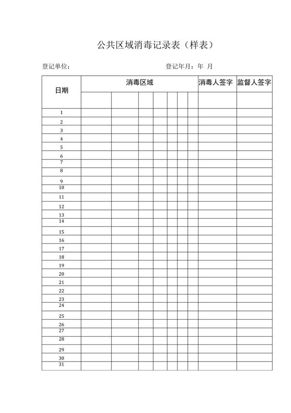 公共区域消毒记录表(样表)疫情防控资料