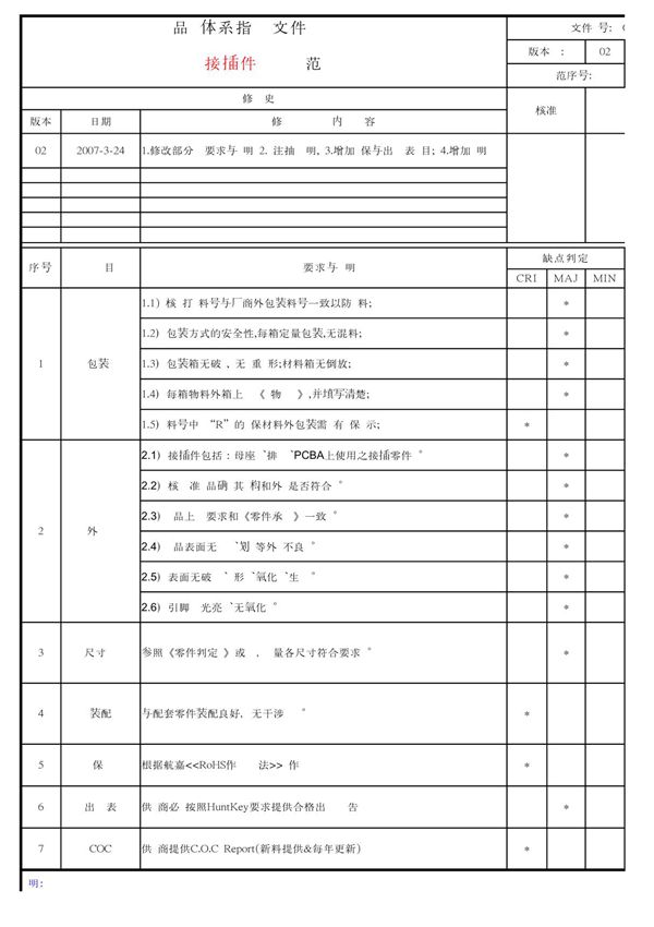 08接插件检验规
