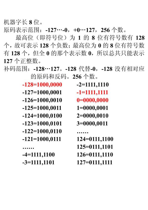 补码表示范围