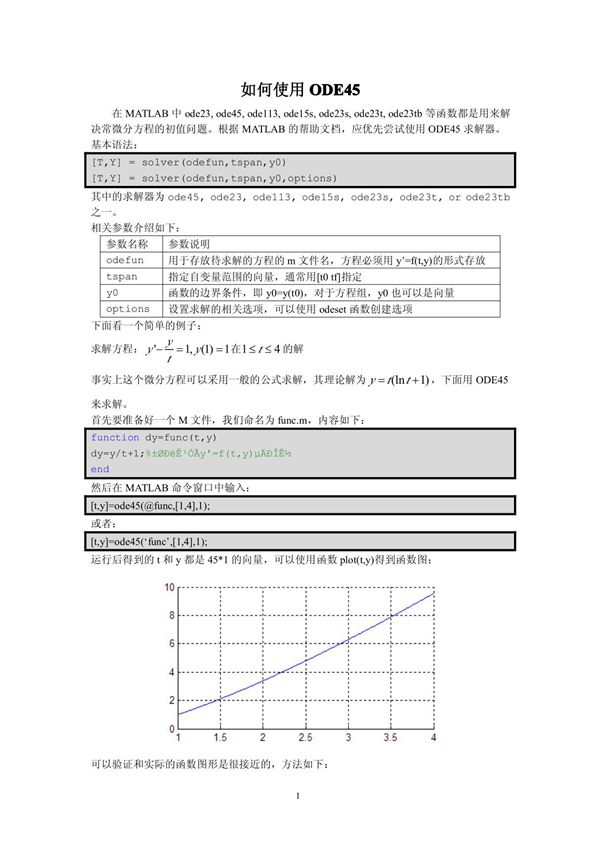 如何使用ODE45