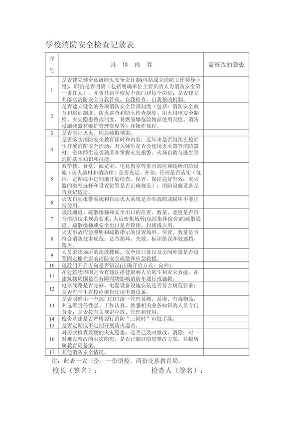 学校消防安全检查记录表