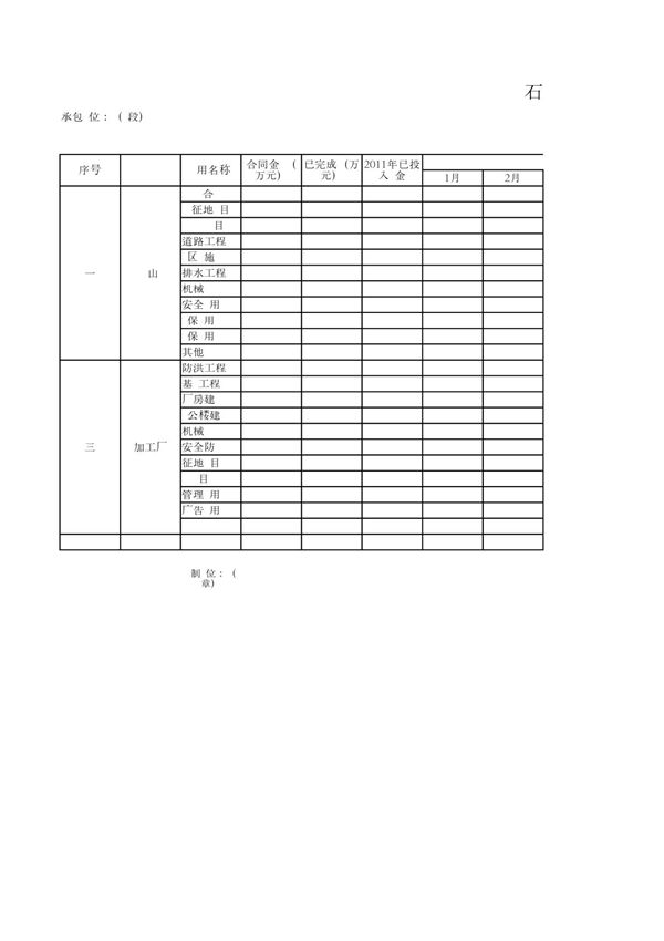 年度资金使用计划表