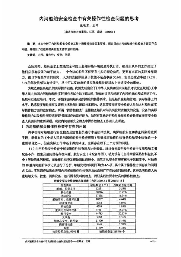 内河船舶安全检查中有关操作性检查问题的思考