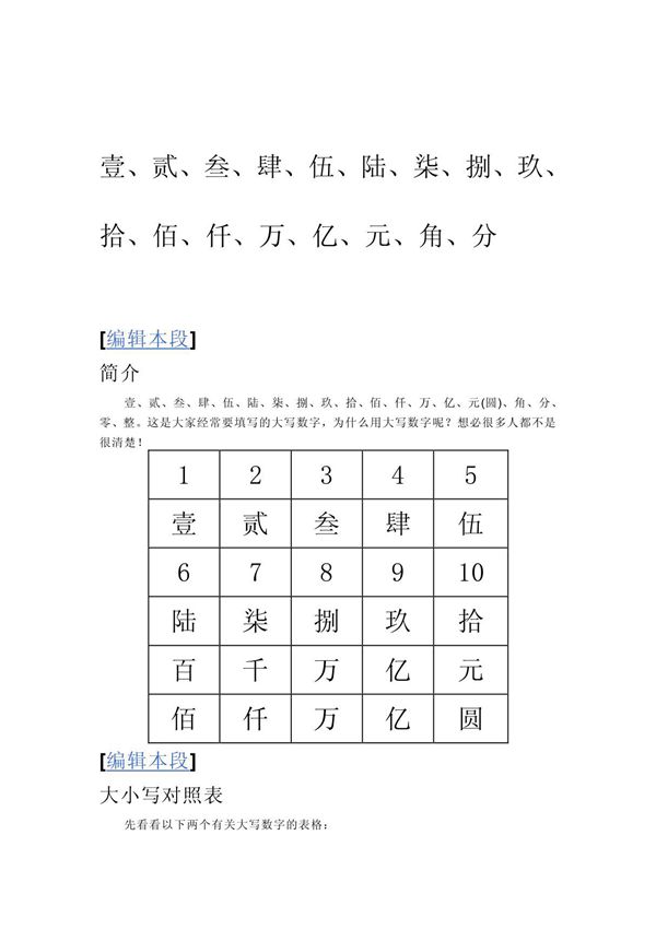 阿拉伯数字大写
