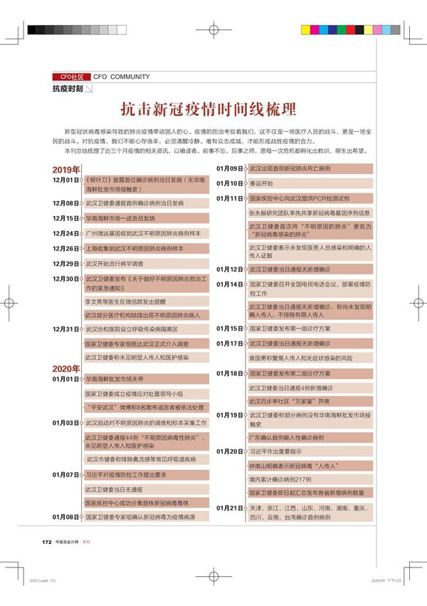 抗击新冠疫情时间线梳理