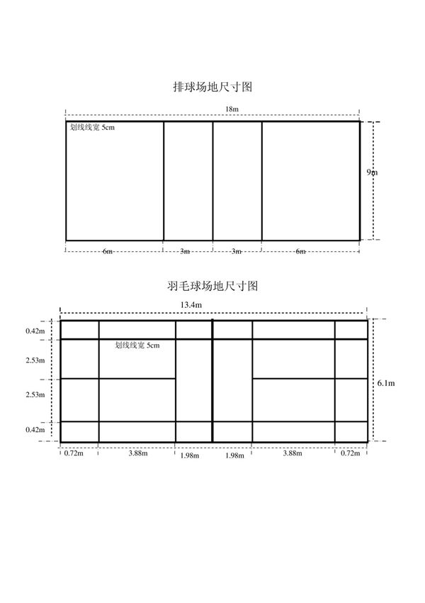 排球 羽毛球场地尺寸图