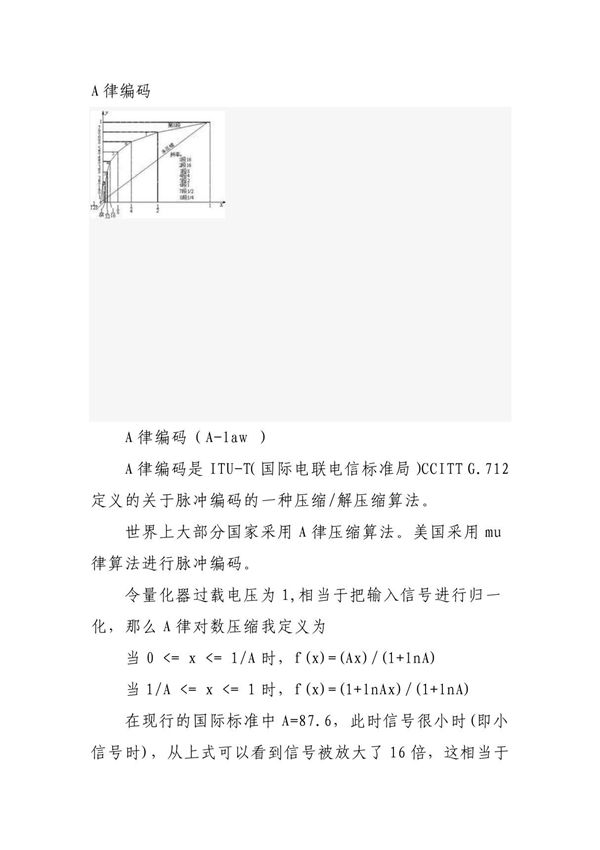 A律编码