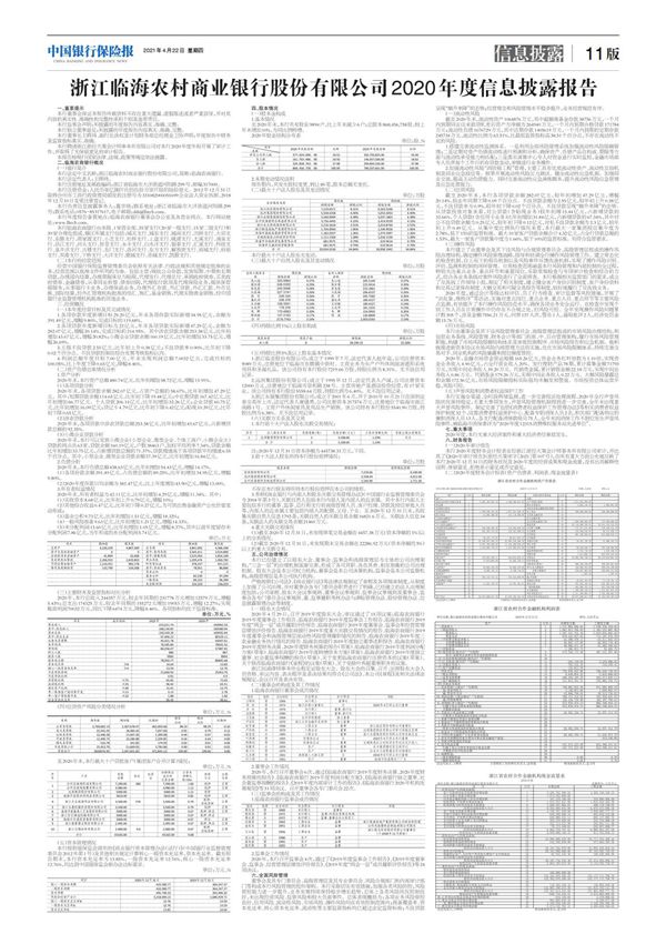 浙江临海农商行2020年年报统计年鉴