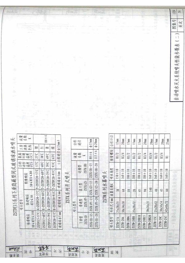 国标图集12S4-国家建筑标准设计图集电子版下载 2
