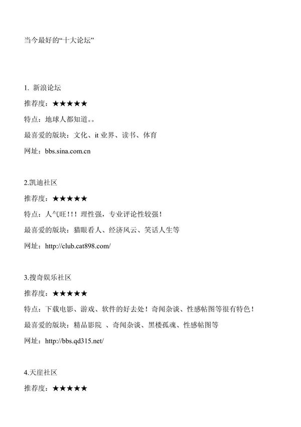 当今最好的十大论坛