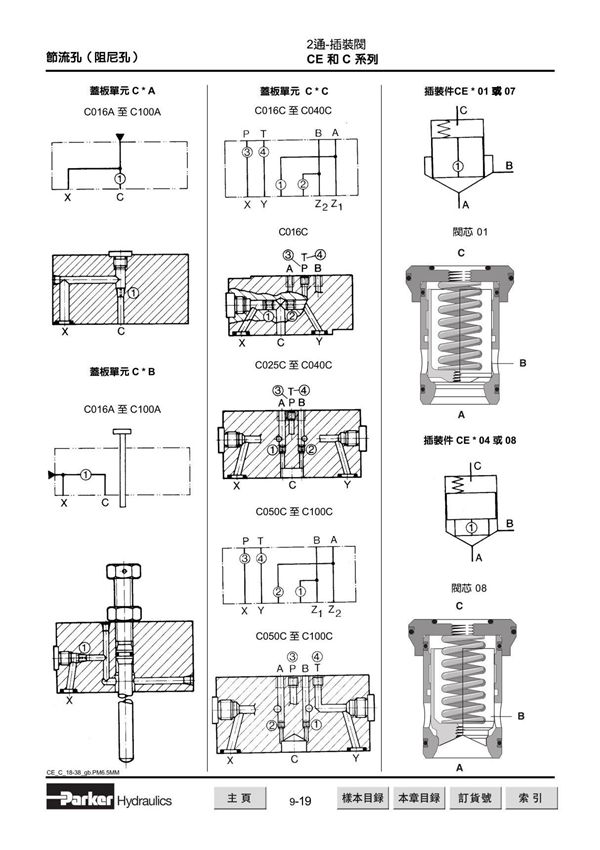 节流孔(阻尼孔)