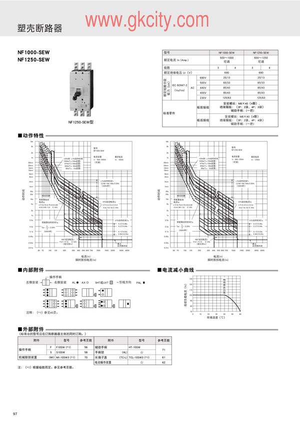 三菱 塑壳断路器 NF1000-SEW