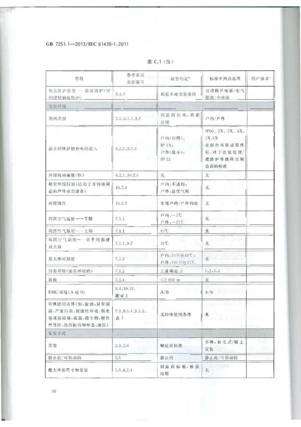 国家标准GB 7251.1-2013 低压成套开关设备和控制设备 第1部分总则国家标准行业规范电子版下载 3