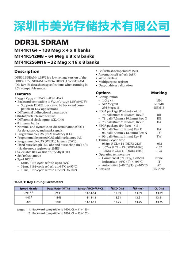 MEMORY存储芯片MT41K256M16HA-125 E中文规格书