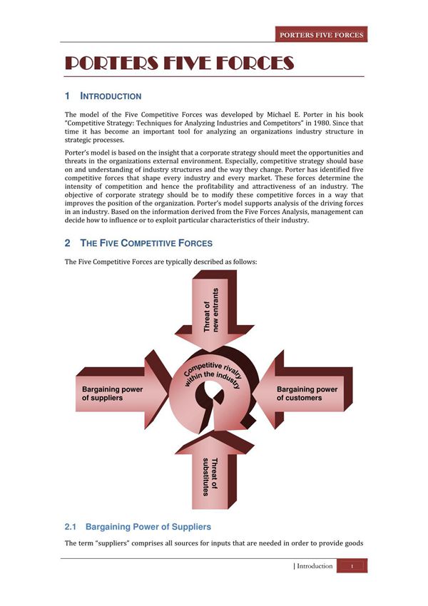porter five forces 波特五力