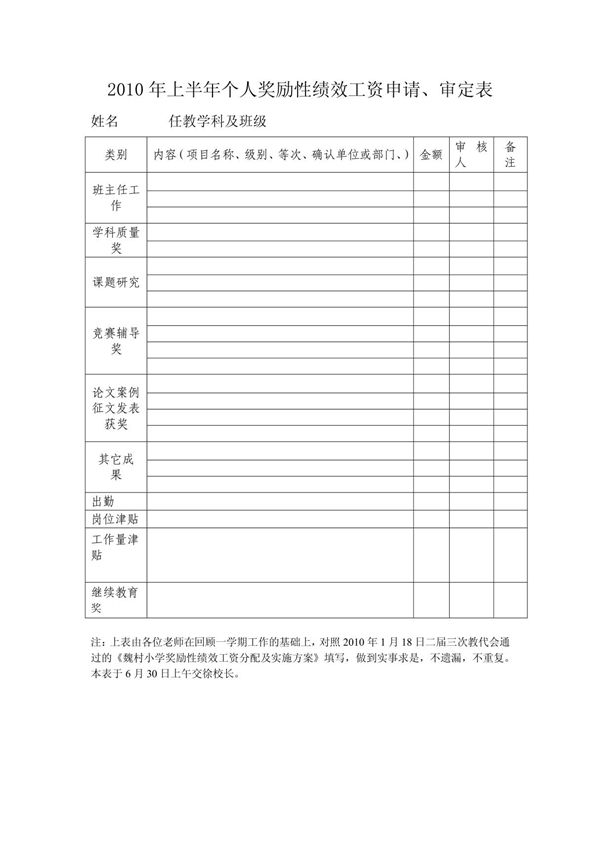 2010年上半年个人奖励性绩效工资申请(精品-PDF)